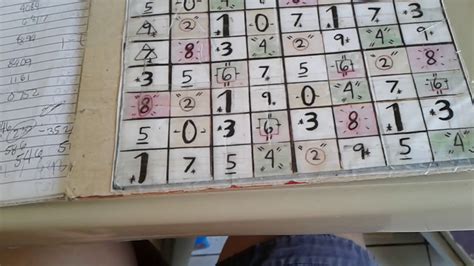 488 swertres result